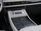 2027 Lincoln Aviator Reserve Premium